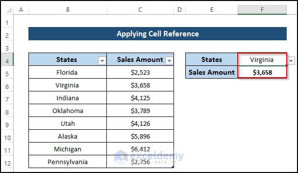Utilizing Cell References to Do Data Validation Based on Another Cell in Excel 