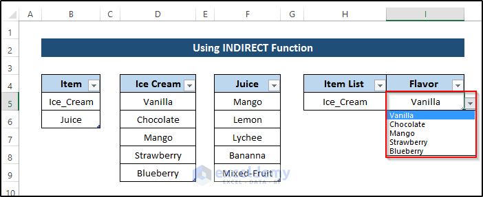 Utilizing INDIRECT Function to do Data Validation Based on Another Cell in Excel 