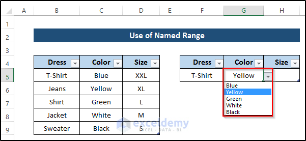 Exercising Named Range to Do Data Validation Based on Another Cell in Excel 