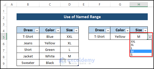 Creating Named Range to Do Data Validation Based on Another Cell in Excel 