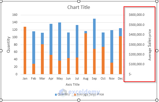 how to add secondary axis in excel