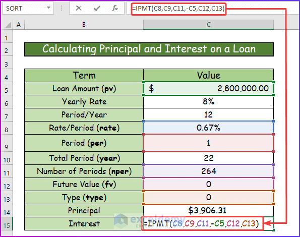 Using IPMT Function for Calculating Interest on a Loan in Excel