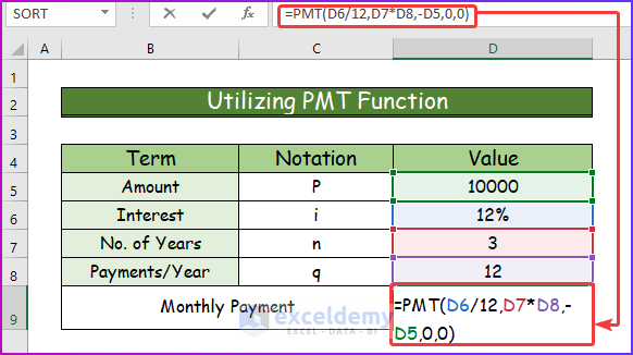 Utilizing PMT Function to Calculate Monthly Payment in Excel