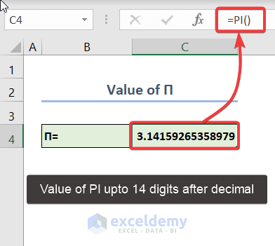 Generate value of pi with the PI function in Excel