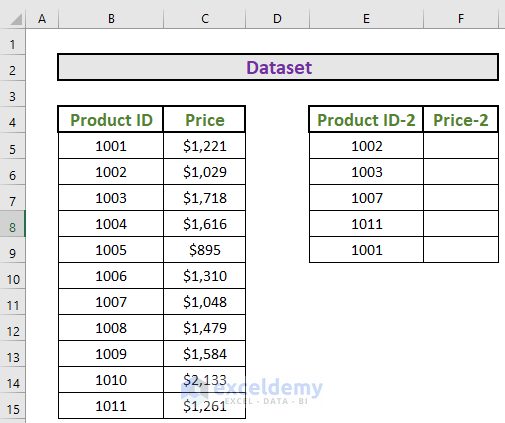 Dataset for match two columns in excel and return a third