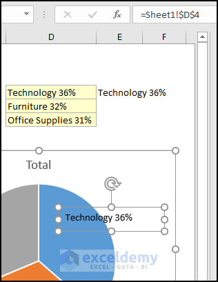 naming text box to create report that displays quarterly sales by territory in excel