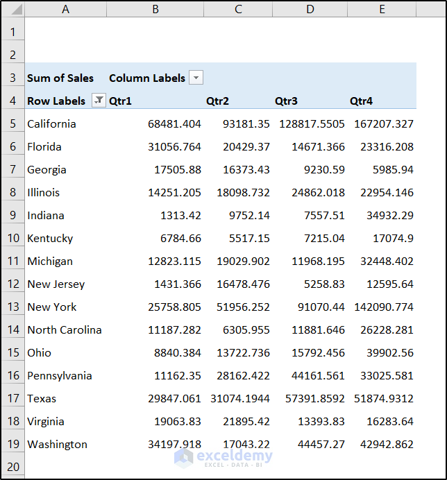 grand total removed to create report that displays quarterly sales by territory in excel