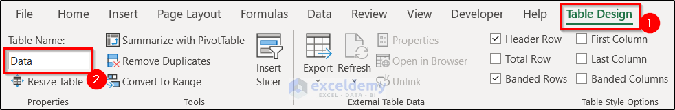 naming table range to create report that displays quarterly sales by territory in excel