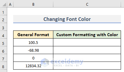 Custom Number Format by Changing Font Color