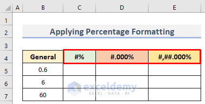 Apply Percentage Formatting