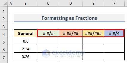 Format Number in Excel as Fractions