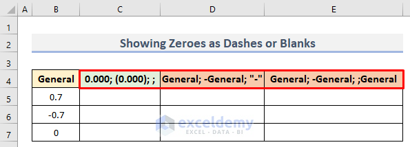 Customize Zeros as Dashes or Blanks