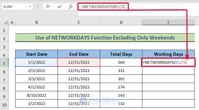 inserting networkdays function to calculate working days in excel excluding weekends and holidays
