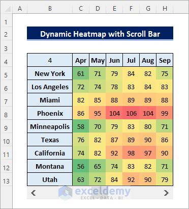 make a dynamic heatmap in excel