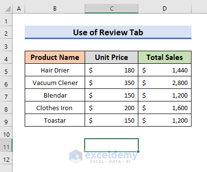 Use Review Tab to Perform a Spelling Check on the Active Worksheet