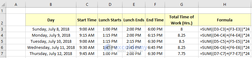 Excel formula to calculate hours worked minus lunch