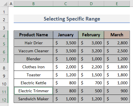 Select Specific Range of Cells for Creating a Chart in Excel