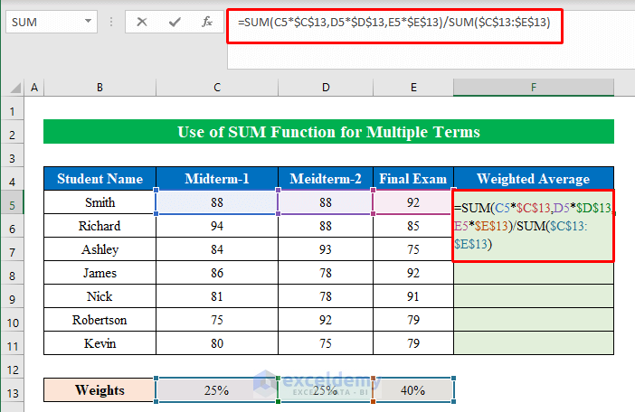 Use SUM Function to Calculate Weighted Average with Percentages in Excel
