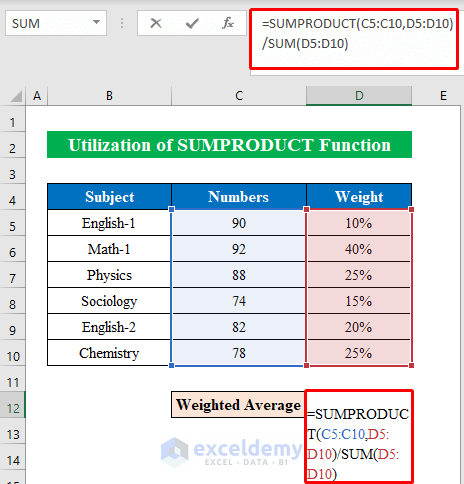 Utilize SUMPRODUCT Function to Calculate Weighted Average with Percentages in Excel