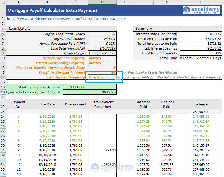 Mortgage Payoff Calculator with Extra Payment (Free Excel ...