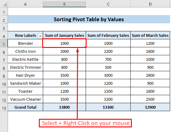 Select Cell inside Pivot Table