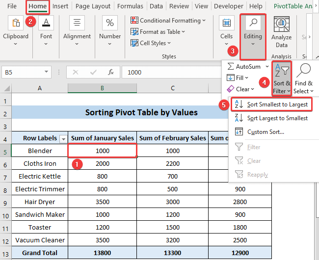 Use Sort & Filter Tool to Sort Pivot Table by Values