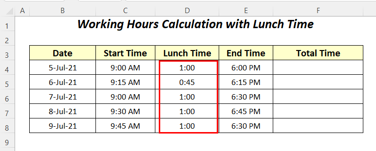 Applying Formula to Calculate Working Hours when Lunch Hour Is Given