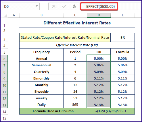 How to Calculate Different Effective Interest Rates in Excel
