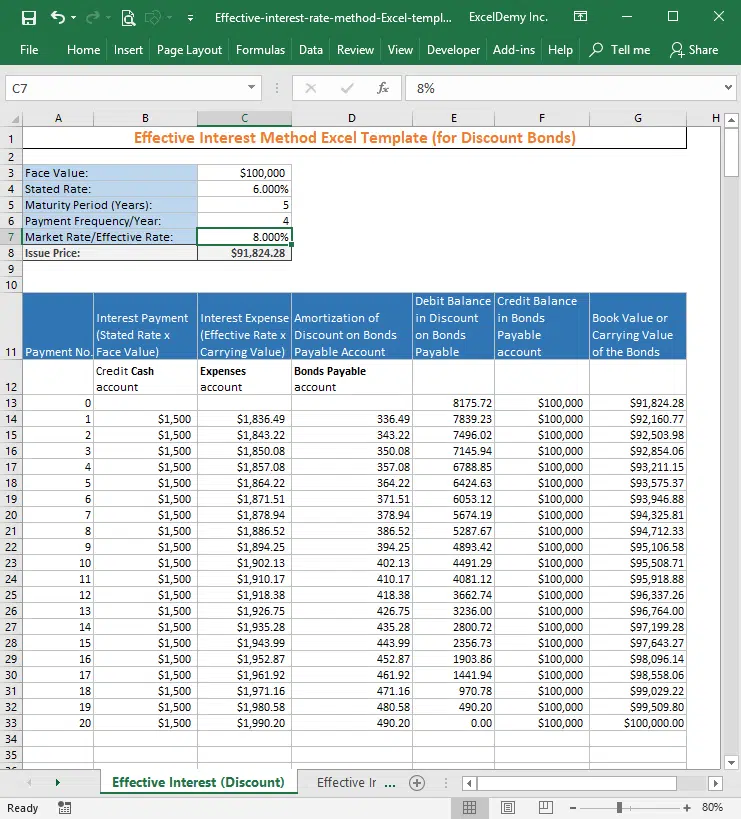 effective interest rate method excel template Image 3