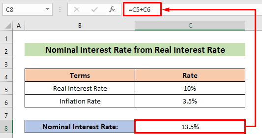 Calculate Nominal Interest Rate from Real Interest Rate