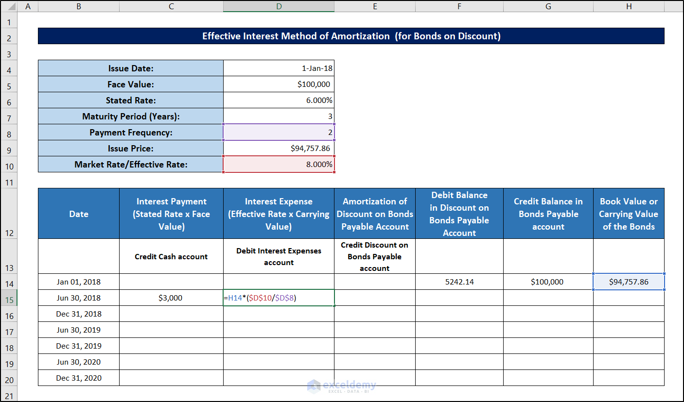 calculating interest expense in effective interest method of amortization excel