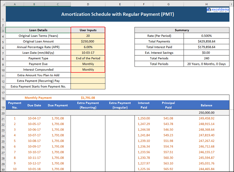 Amortization Schedule with Regular Payment (PMT)