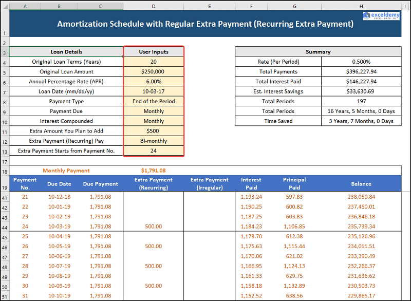 Amortization Schedule with Regular Extra Payment (Recurring Extra Payment)
