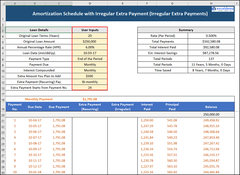 Amortization Schedule with Irregular Extra Payment (Irregular Extra Payments)