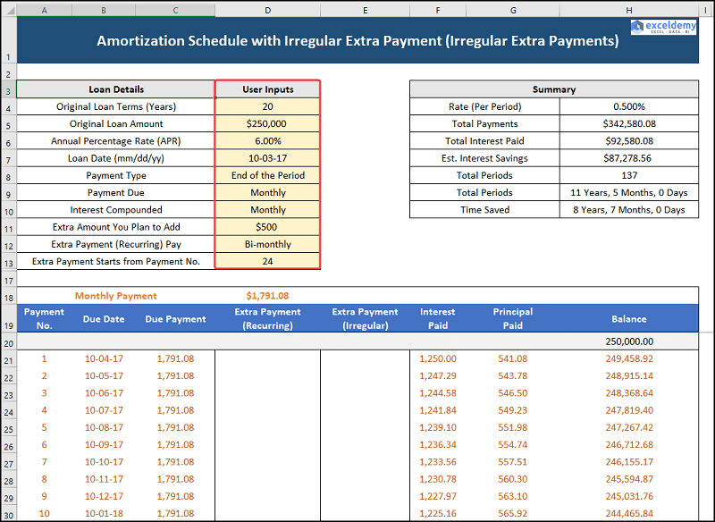 Amortization Table Excel Example Cabinets Matttroy