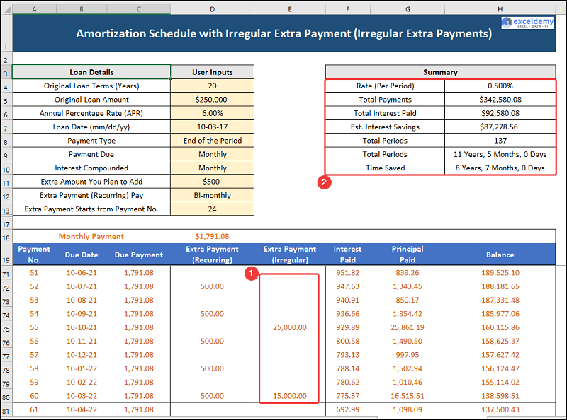 excel amortization schedule with irregular payments