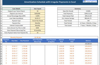 Amortization Schedule with Irregular Payments Introduction 1
