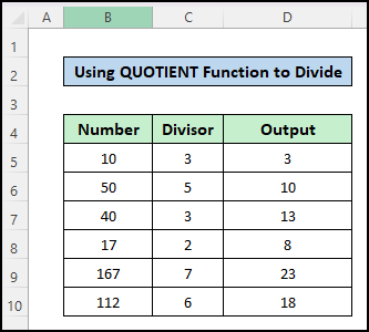 output of QUOTIENT Function to Divide in Excel