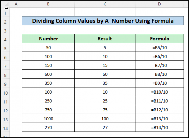 Division Formula In Excel For Multiple Cells 5 Suitable Examples 