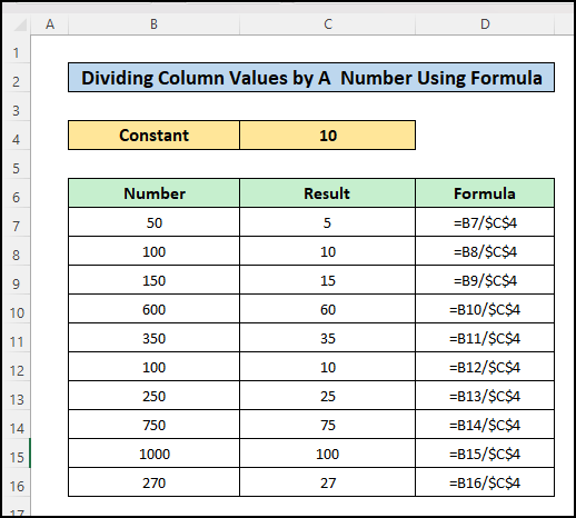 Output of Dynamically divide numbers with User Input