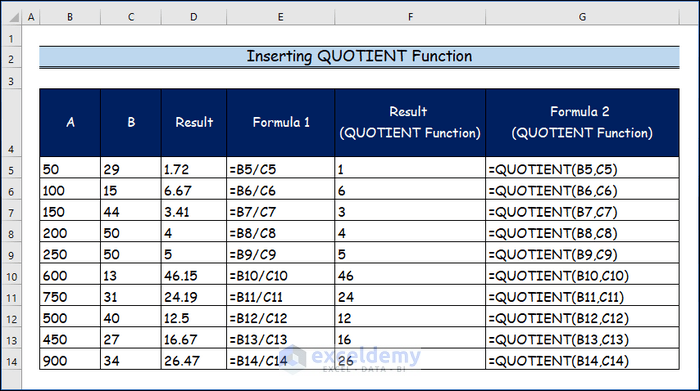  Inserting QUOTIENT Function to Divide Columns in Excel