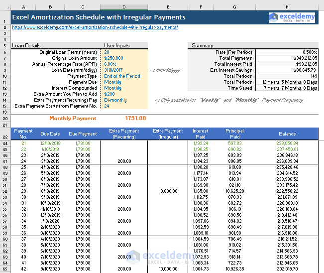 excel amortization schedule with irregular payments