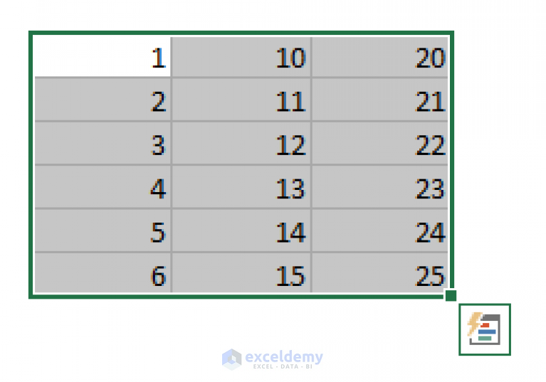 how-to-insert-square-root-symbol-in-excel-7-easy-ways-exceldemy