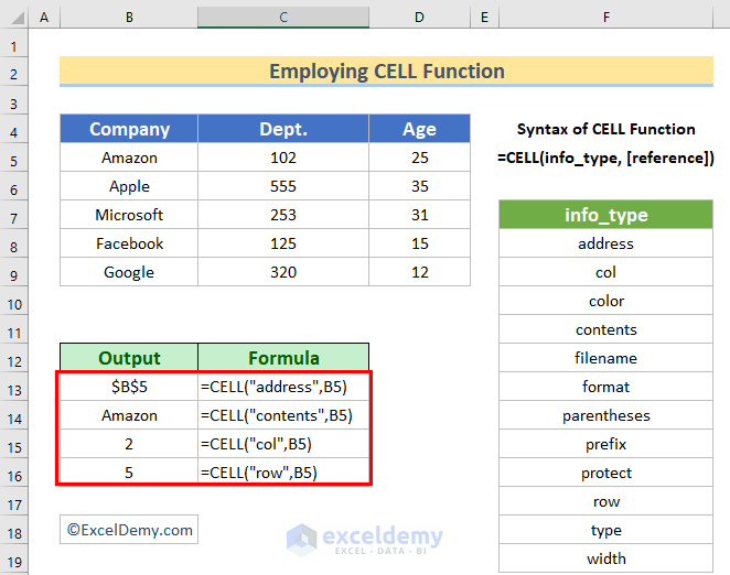 Using CELL Function to Find Text in Range and Return Cell Reference