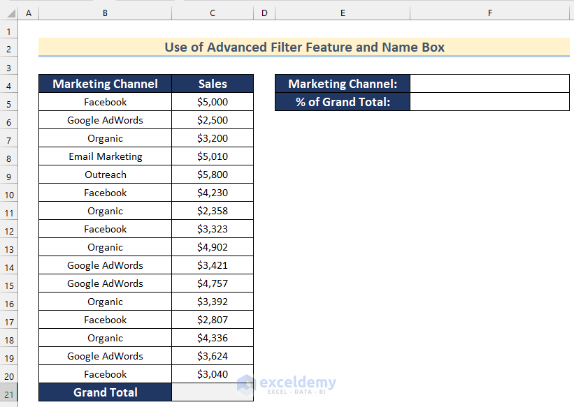 Use of Advanced Filter Feature and Name Box to Calculate Percentage of Grand Total for Repetitive Items