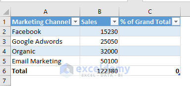 excel table with total row