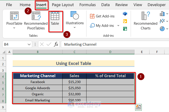 Using Excel Table to Calculate Percentage of Grand Total in Excel