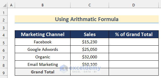 Using Arithmetic Formula to Calculate Percentage of Grand Total for Non-Repetitive Items