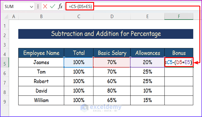 Subtraction and Addition for Percentage in Excel