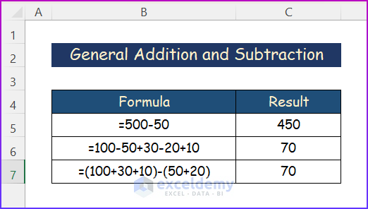 Adding and Subtracting in Excel in One Formula